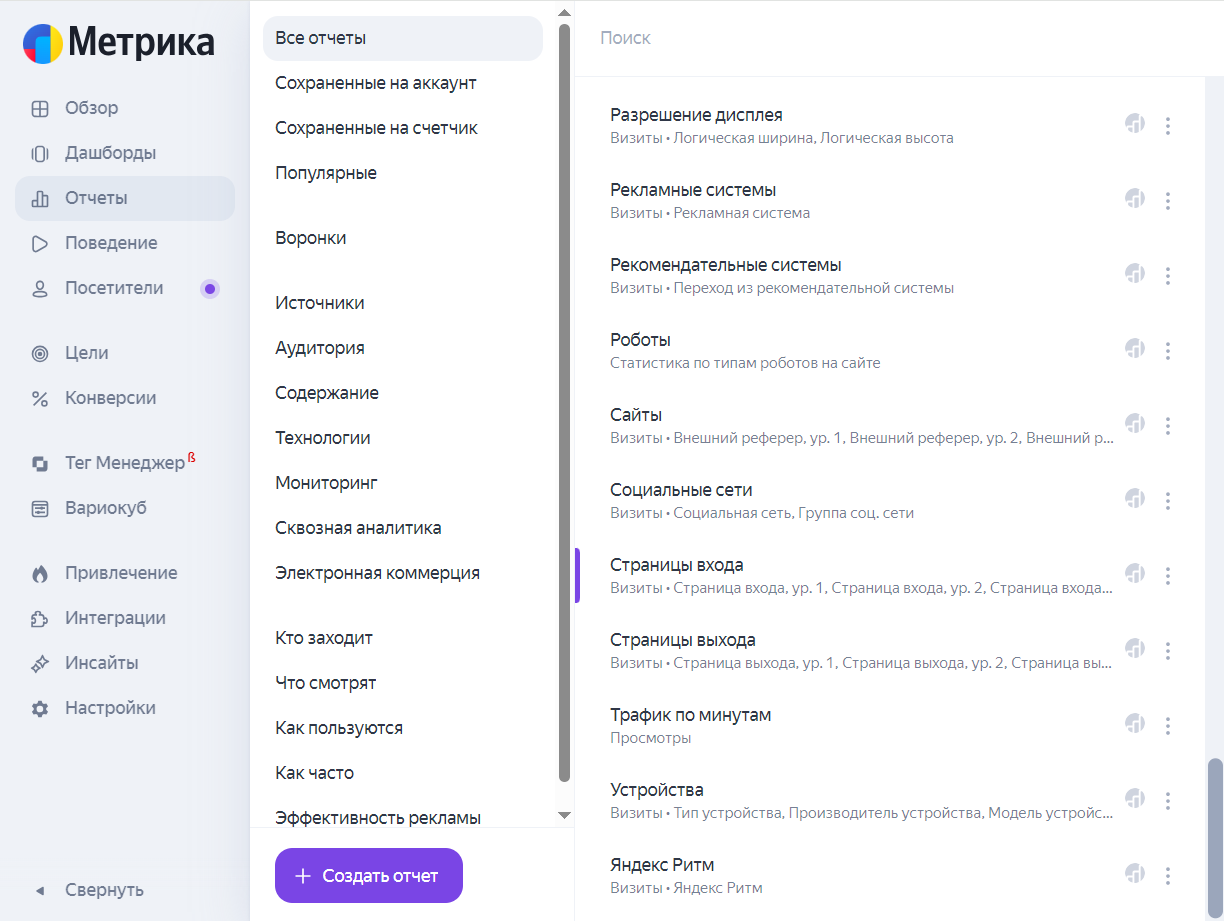 Скриншот меню отчетов в сервисе Яндекс.Метрика