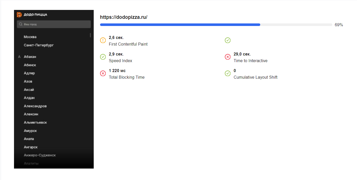 Скриншот инструмента «Проверка скорости сайта»
