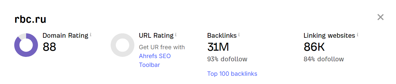 Скриншот проверки Domain Rating для сайта РБК