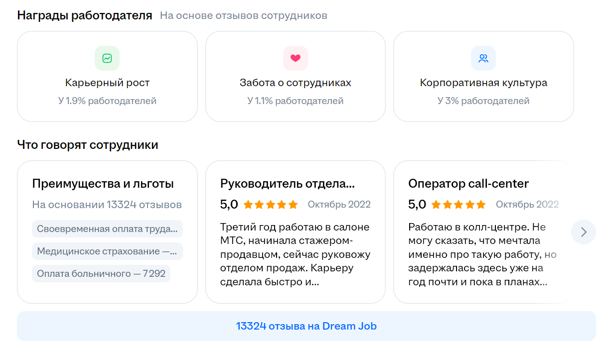 Скриншот блока отзывов на работодателя на сайте hh.ru