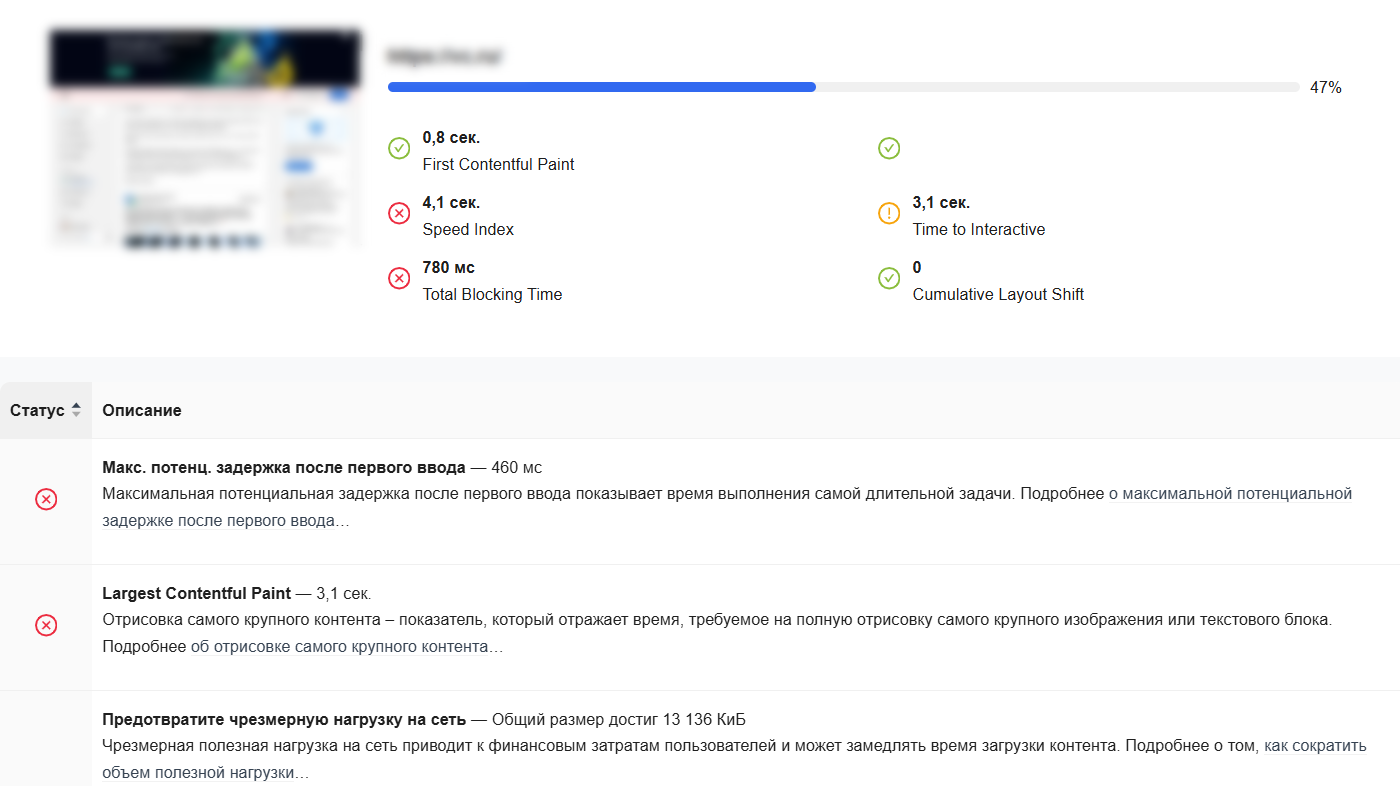 Скриншот инструмента для проверки скорости сайта