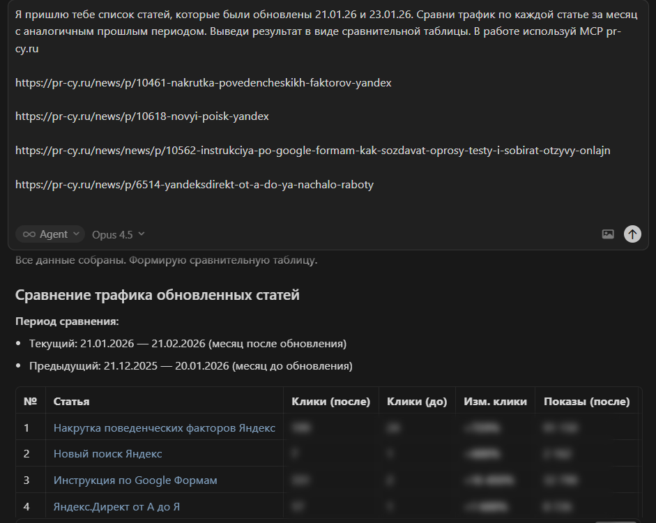 Сравнение трафика по статьям в блоге до и после их обновления