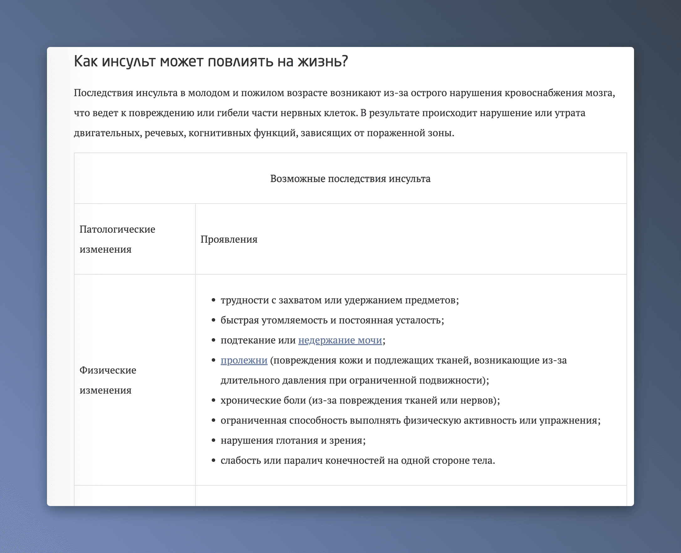 Скриншот таблицы с симптомами
