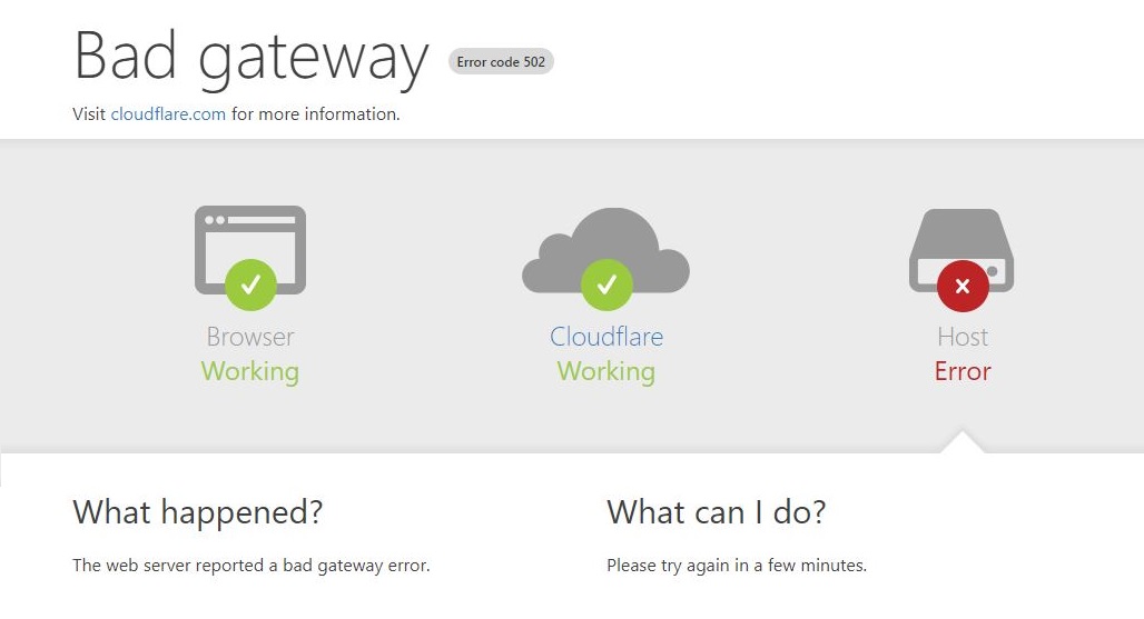 Скриншот ошибки 502 на сайте с использованием Cloudflare