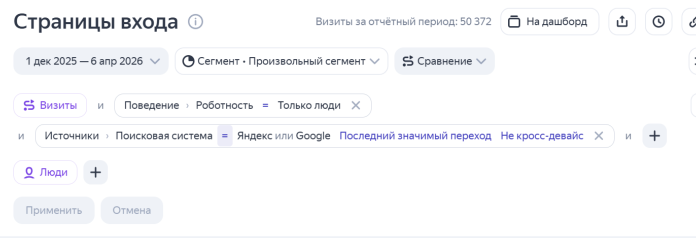 Скриншот отчета Страницы входа в Яндекс Метрике