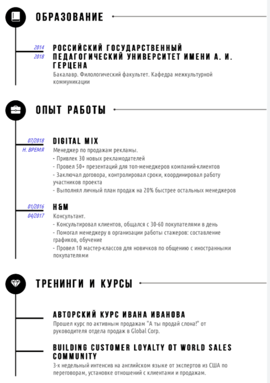 Пример оформления CV