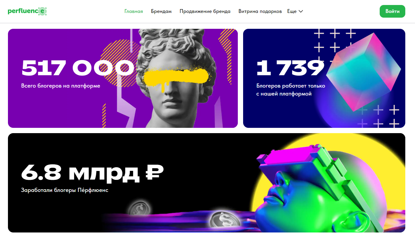 Скриншот статистики сервиса Perfluence