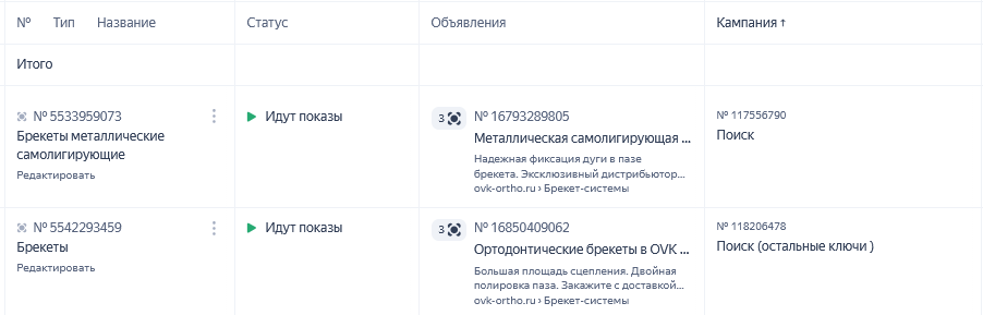 Скриншот раздела Кампании в Директе