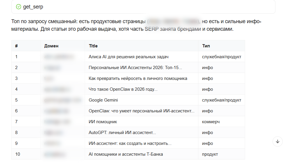Скриншот интерфейса ИИ-чата с включенным навыком