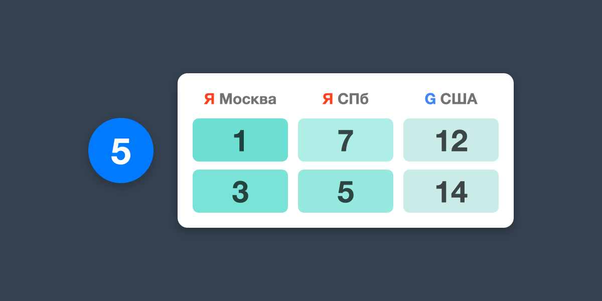 5 регионов за раз