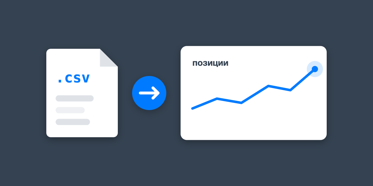 Импорт истории позиций